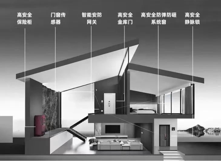 主办方报名！2026CBD中国建博会（上海）智能安防设备展举办时间：2026年3月24-26日