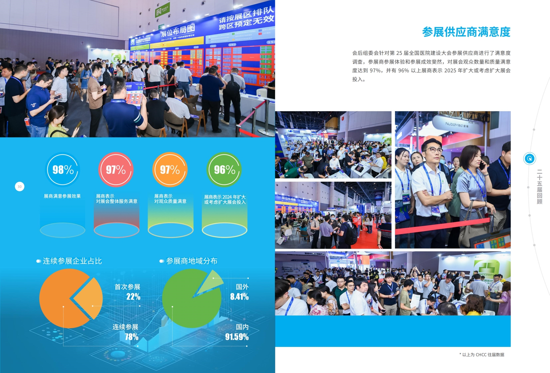 2026第27届全国医院建设大会暨展览会医院建筑集成创新馆CHCC主办方报名电话